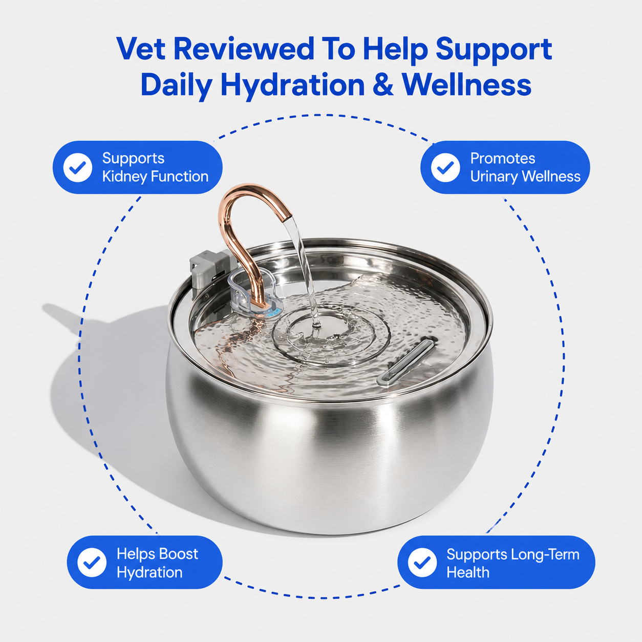 Wagwells™- Dog water fountain