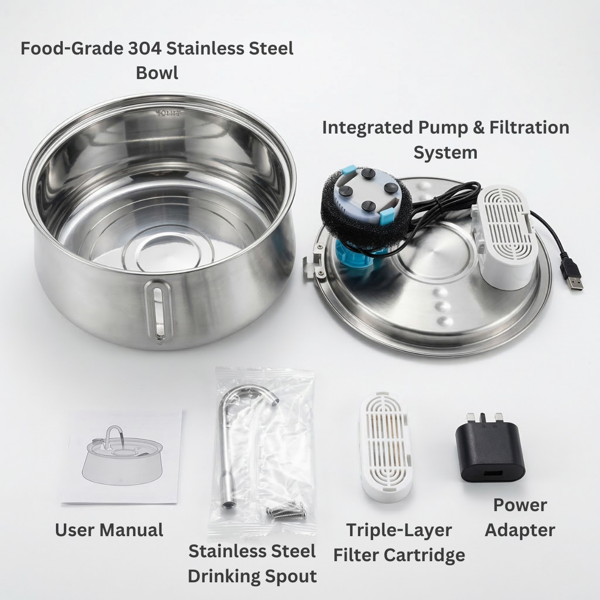 Wagwells™- Dog water fountain